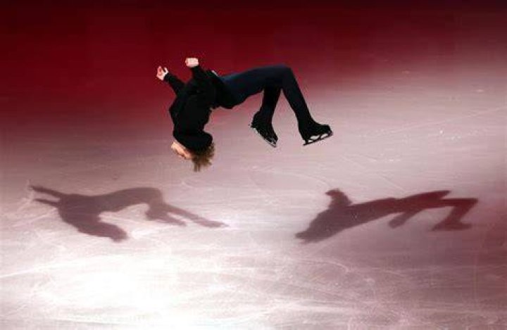 Are backflips allowed in figure skating?