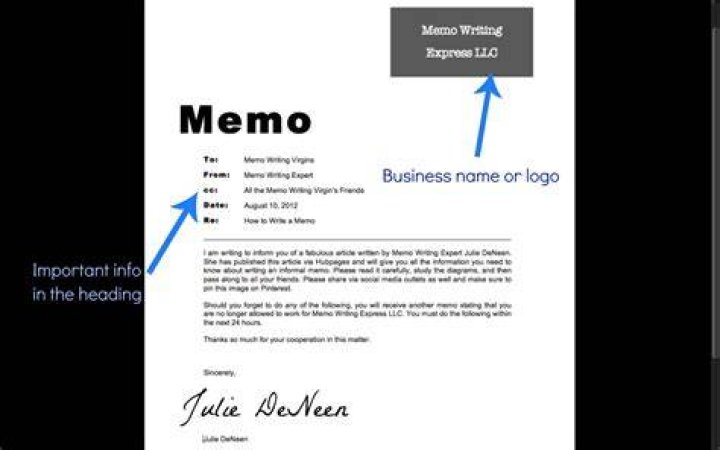 How do I find my memos?