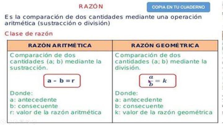 ¿Qué es una razon aritmetica y ejemplos?