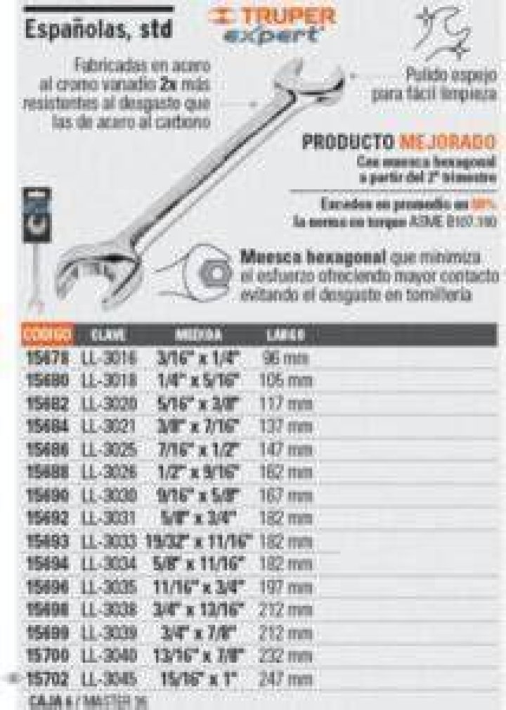 ¿Qué medida es la llave 15 16?