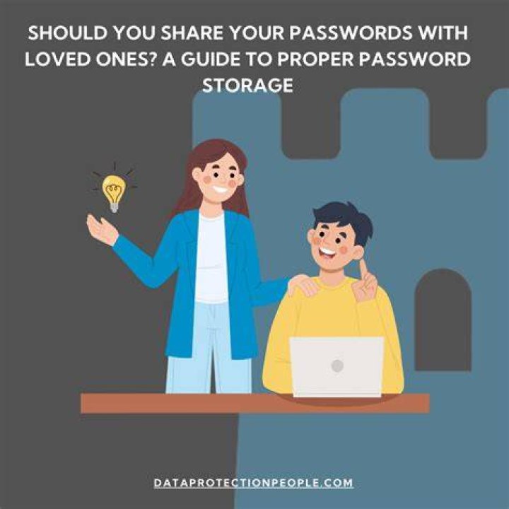 Should you share passwords with your partner?
