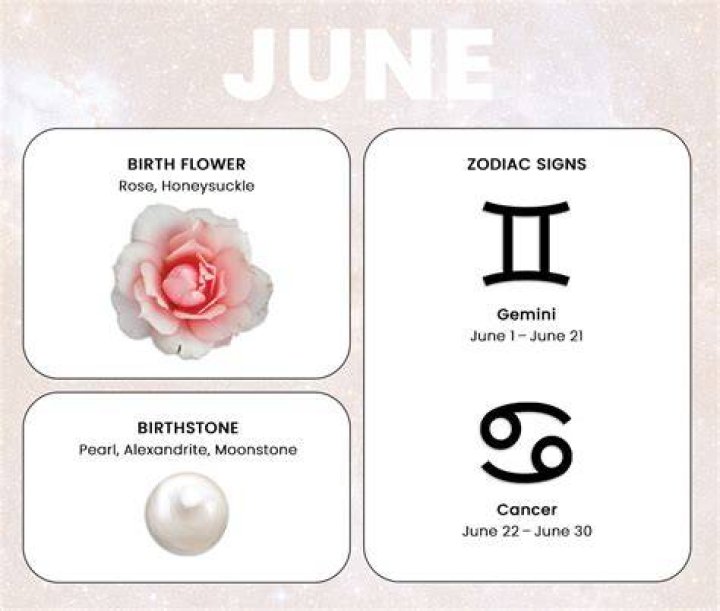 What is a symbol for June?